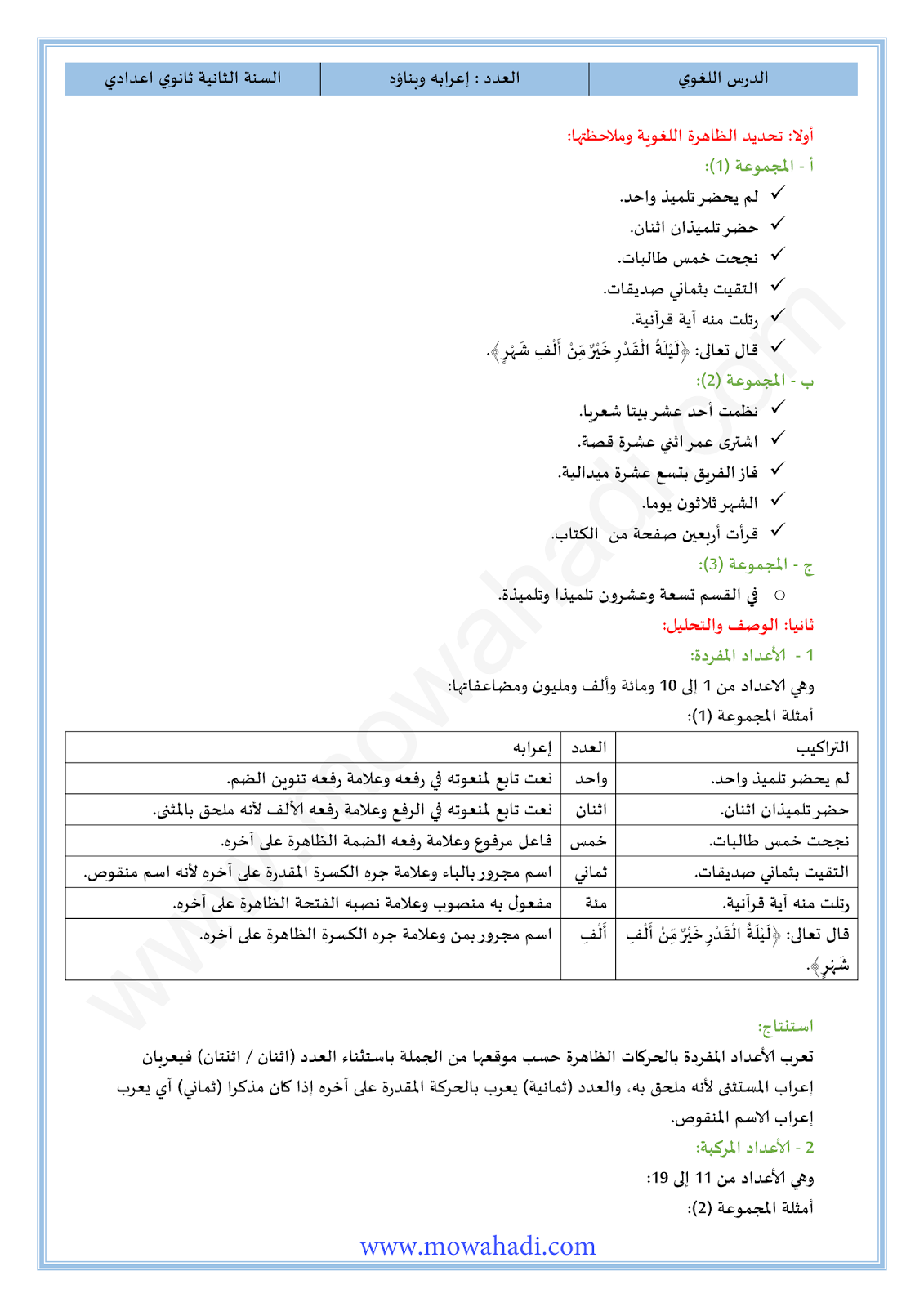 الدرس اللغوي العدد : إعرابه و بناءه للسنة الثانية اعدادي في مادة اللغة العربية 14-cours-loghawi2_001
