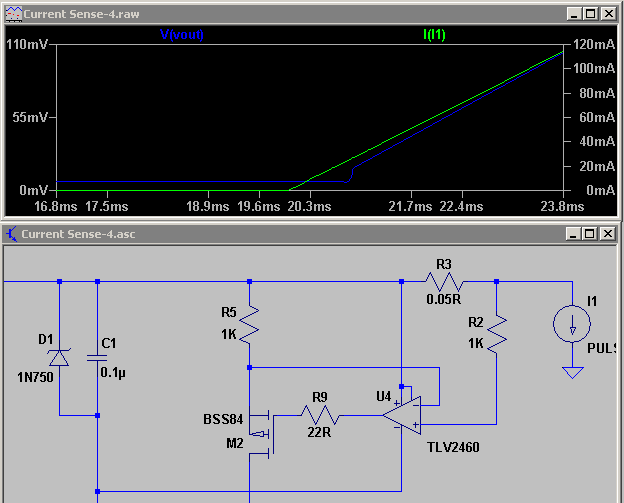 Hardware by design PSU High side current sense