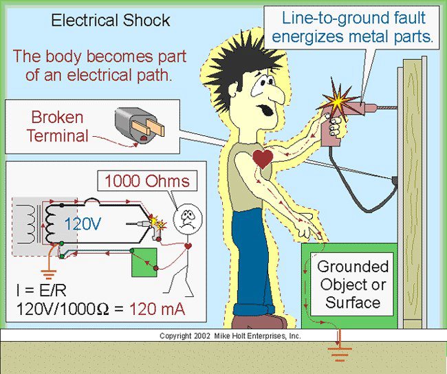Circuit Diagram For Electric Shock