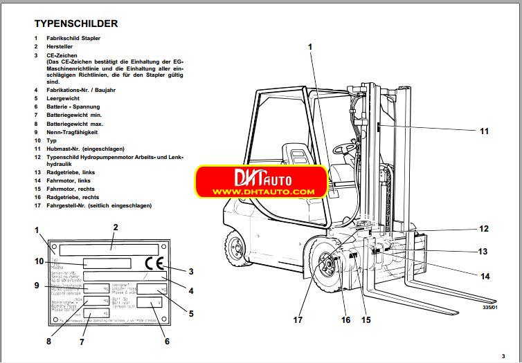dhtauto: Linde Stapler E 14 - E 16 C - E 16 - E 16 P - E 18 P - E 20 P