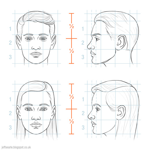 зарисовка головы в профил. портрет мамы схема лица поэтапно. рисунок головы человека 6 класс карандашом. лицо человека в анфас профиль построение. рисунок головы человека 6 класс карандашом.