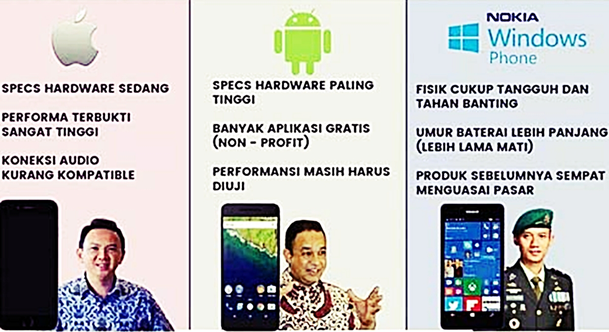 Jangan Jadikan Pilgub DKI Sekedar Sensasi