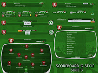 PES 2017 Seri A dan Seri B Scoreboard dari G-Style PES 2017 Seri A dan Seri B Scoreboard dari G-Style