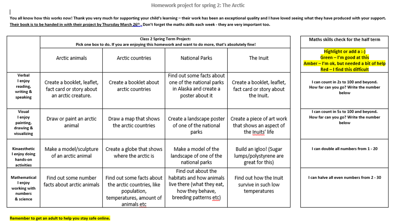 Carry on Learning: More learning@home