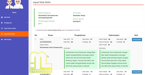 Yang Harus Dilakukan Guru Dan Wali Kelas Di Ard Madrasah
