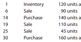 accounting q and a ex 7 3 perpetual inventory using fifo