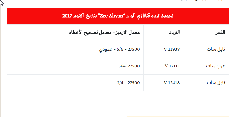 قوة حصان حض ر الأطفال تردد قناة زي افلام عرب سات bsssem com