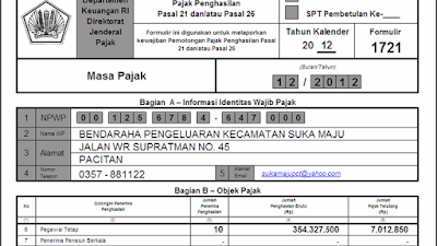 Tarif Tol Lambu Kibang Terbanggi Besar Terbaru 2025