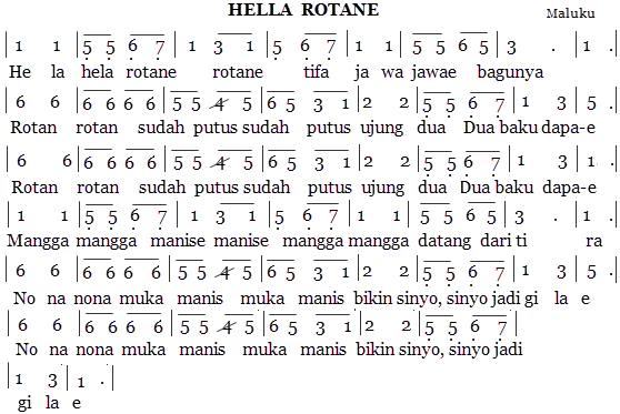 Not Angka Lagu Rasa Sayange Ruang Jawaban