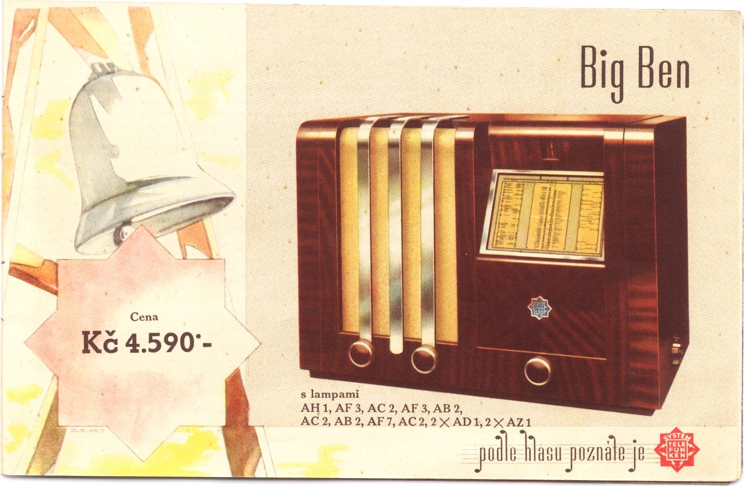 Doctor Ojiplático. Aparatos de Radio. 42 ejemplos de publicidad vintage. Telefunken