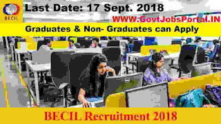 becil recruitment 2018