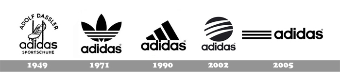 adidas logo history trefoil