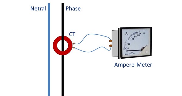 Cara Memasang Ct Current Transformer Dan Ampere Meter Tempat Kita Berbagi Ilmu Cara Memasang Ct Current Transformer Dan Ampere Meter Tempat Kita Berbagi Ilmu