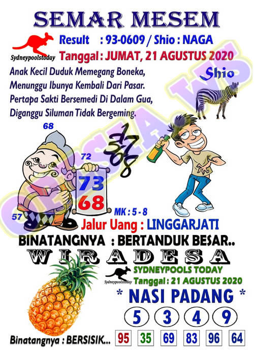 Syair Sydney Jumat 21 Agustus 2020 Royal Syair