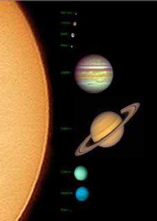 nuestro Sistema Solar