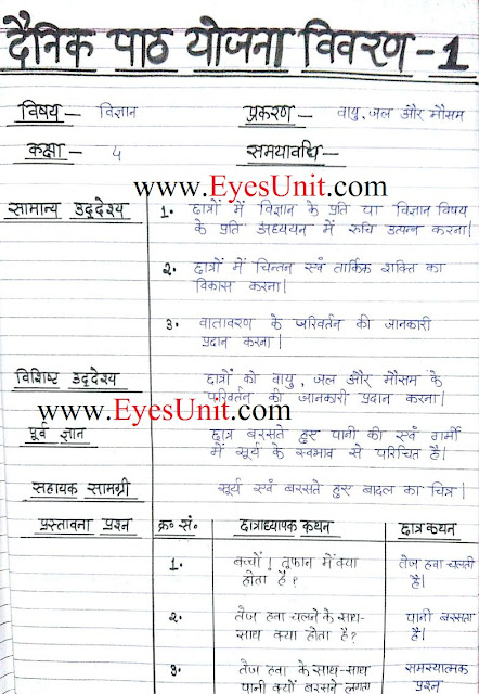 Hindi Lesson Plans - 6th,7th,8th,9th,10th Classes (Unit wise)
