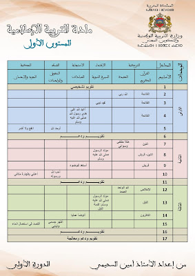 اضغط على الصورة لرؤيتها بالحجم الطبيعي