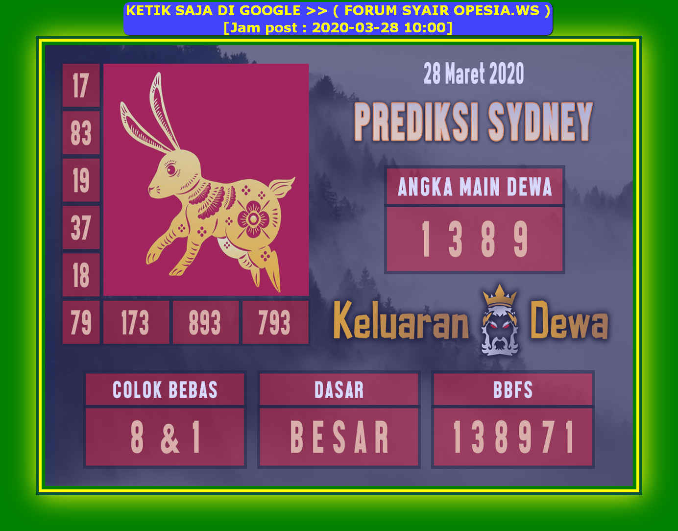 1 New Message Kode Syair Sydney 28 Maret 2020 Forum Syair Togel Hongkong Singapura Sydney