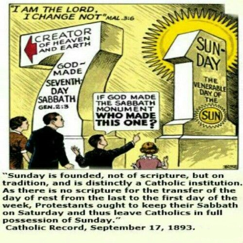 the-all-seeing-eye-what-is-the-true-difference-between-sabbath-and