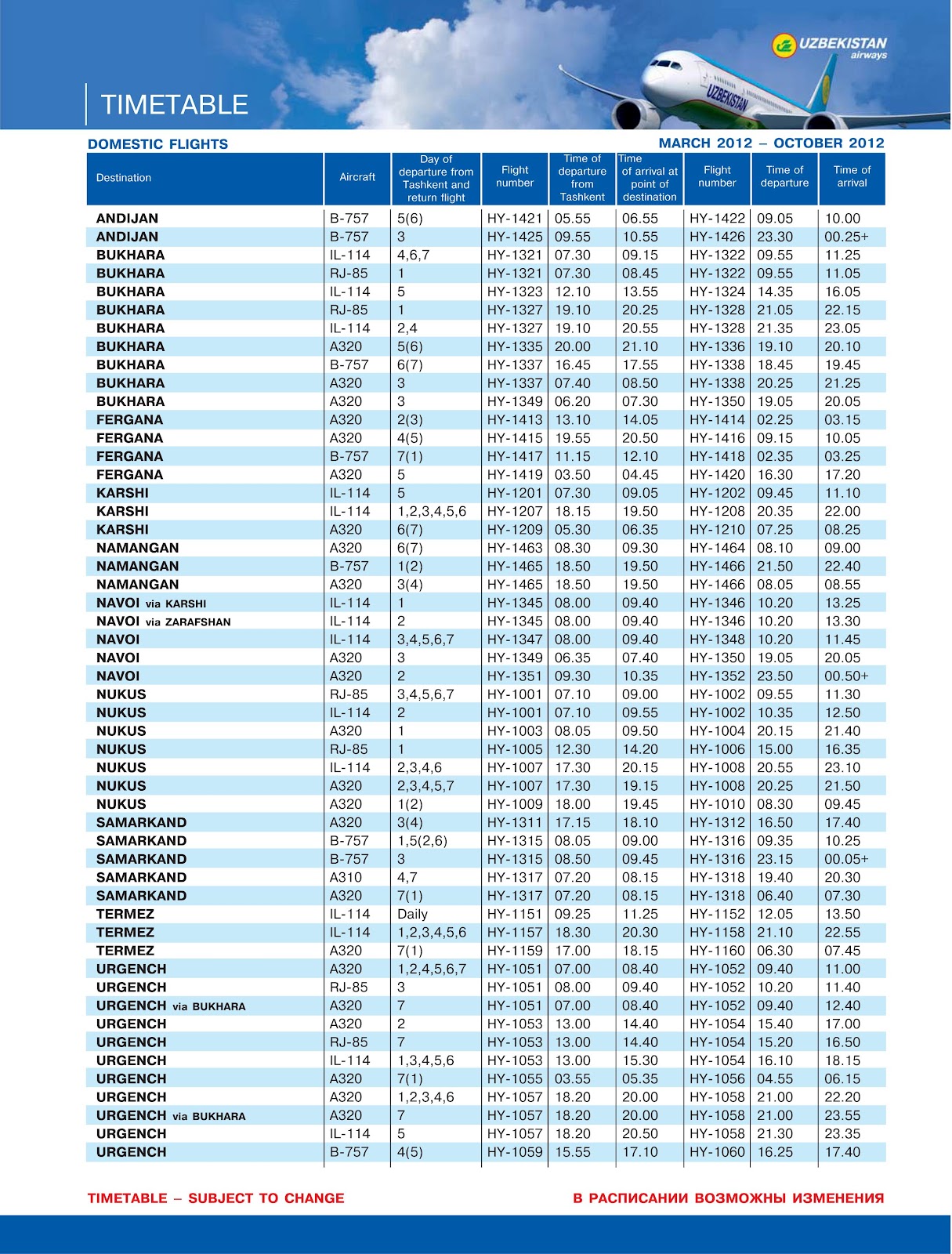 Билеты узбекистан карши. Рейсы Узбекистон хаво йуллари. Авиабилеты хаво йуллари. График авиарейсов Узбекистон хаво йуллари. Самолет Uzbekistan Airways.
