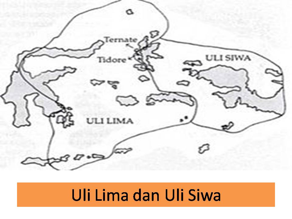 Latar Belakang Dibentuknya Persekutuan Uli Lima Dan Uli Siwa Adalah Seputar Bentuk