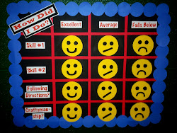 bulletin rubric boards 4th grade students 2nd board practicum class created rubrics displays elementary kindergarten grades student discipline poster feel