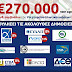 270.000 ευρώ η θυγατέρα της πρώην βουλευτή της ΔΗΜΑΡ και του ΣΥΝ/ΣΥΡΙΖΑ παλαιότερα, Μίνας Ξηροτύρη....