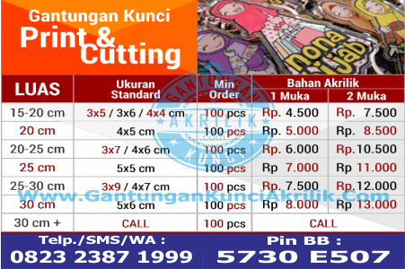 diskon ganci sablon kotak dari akrilik harga murah untuk cinderamata , alamat ganci sablon Litbang dari bahan akrilik harga murah dan unik, tempat reborn ganci sablon unik dari bahan akrilik yang kuat dan murah berkualitas