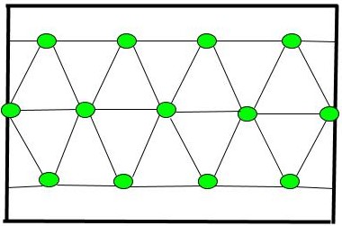 Systems of planting