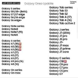 Android 8.0 Oreo Güncellemesi Alacak Samsung Telefonların Listesi Android 8.0 Oreo Güncellemesi Alacak Samsung Telefonların Listesi