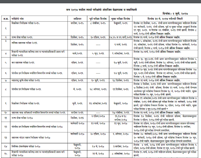 MPSC Time Table MPSC Time Table
