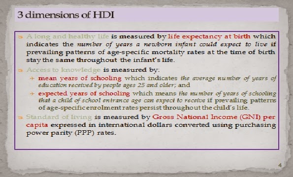 Introduction to development geography image