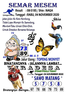 Prediksi Syair Sydney 4 November 2020 Pangkalantoto