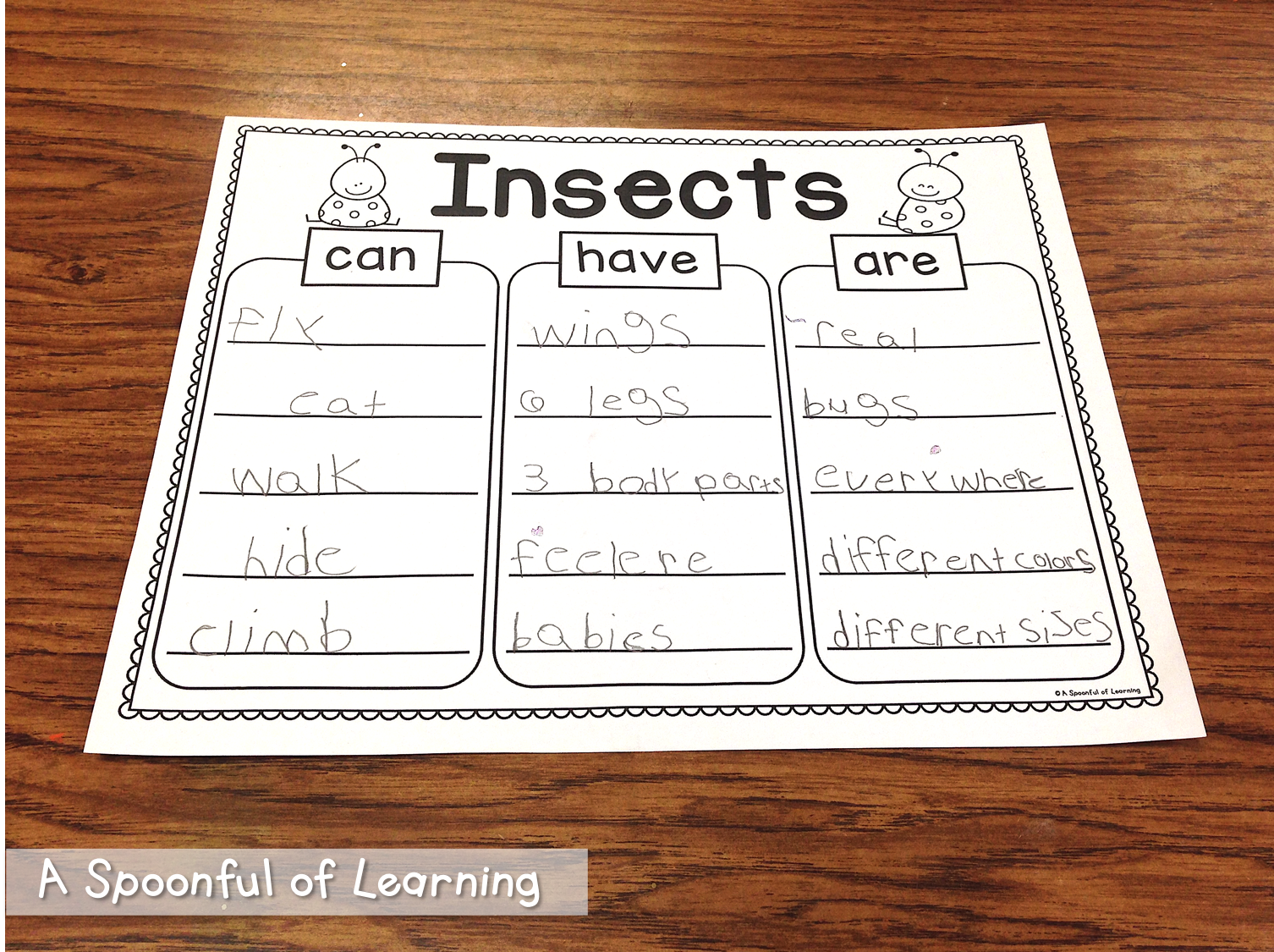 a spoonful of learning insects part one can have are chart