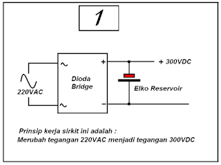 Ac Matic Power Amplifier dan Inverter