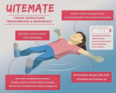 uitemate Teknik Mengapung Untuk Menyelamatkan Diri Saat Tenggelam
