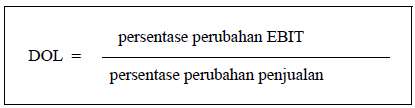Rumus Leverage Operasi (operating leverage)