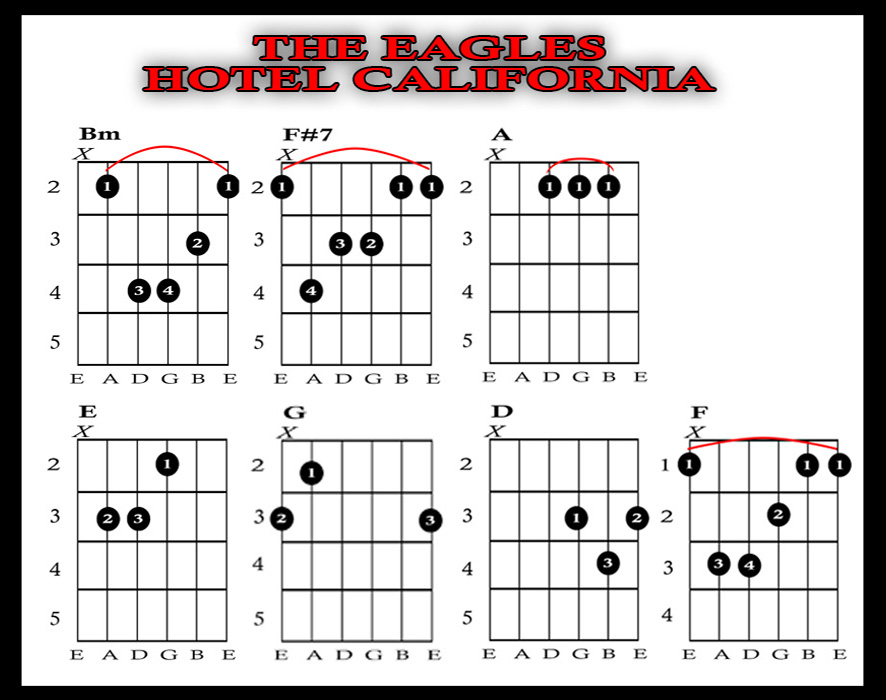 отель калифорния табулатура. отель калифорния аппликатура. Hotel california eagles табы. отель аккорды для гитары. отель калифорния аккорды без баре.