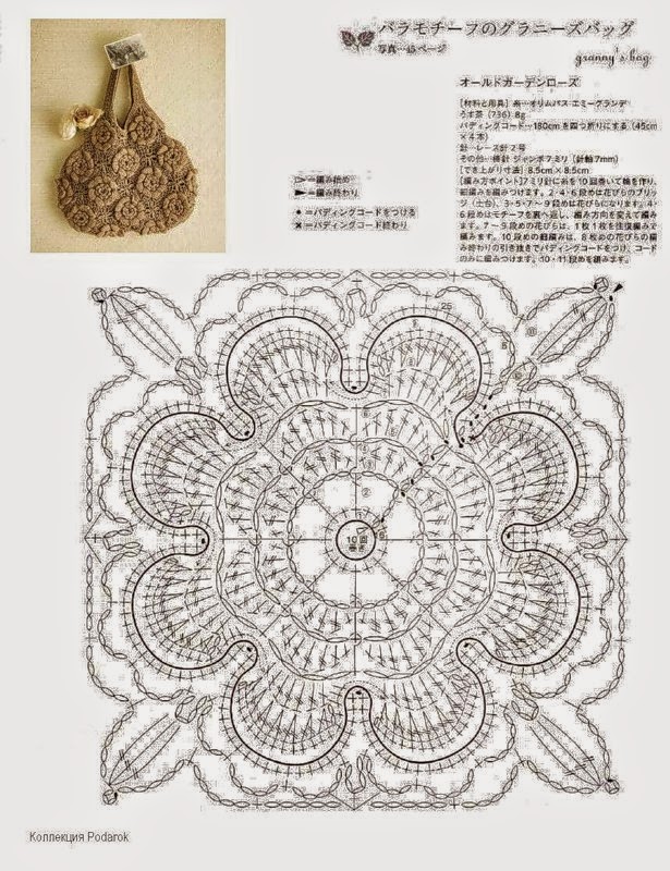 Bolso tejido al crochet con grannys florales - con esquemas y patrones