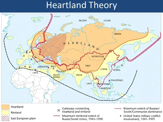 Geographical Figure of Heartland Theory