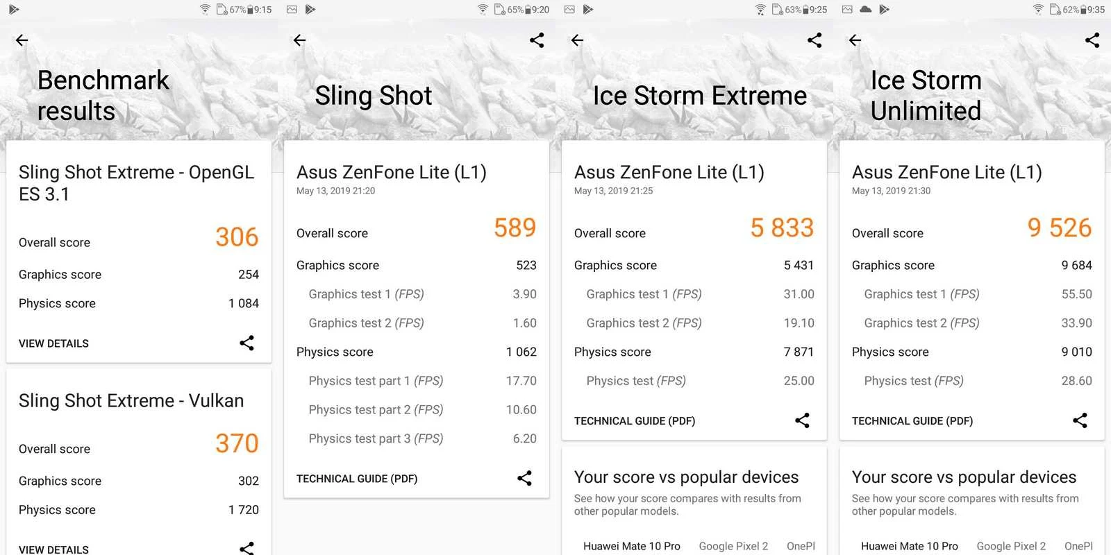 Benchmark 3DMark Asus Zenfone Live L2