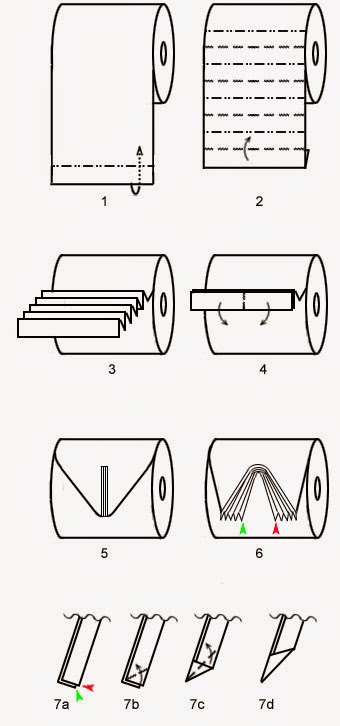 Треугольник на туалетной бумаге