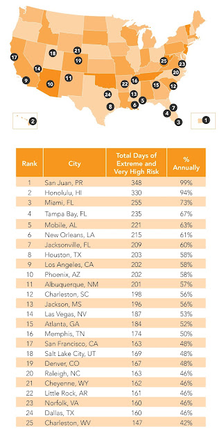 UV Tips for Travelers 4 %25284%2529+US+Map+of+25+Top+UV+Danger+Zones