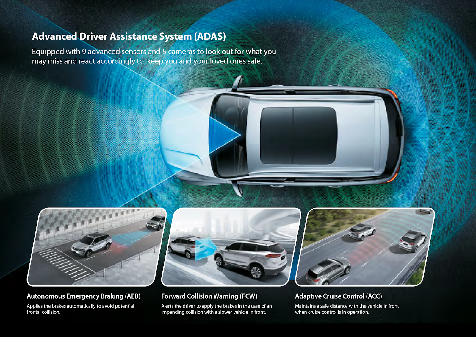 Usb adas dvr что это. система adas-dsm. видеорегистратор bluavido 8 в 1 с радар-детектором. Adas dvr что это. Adas dvr что это.