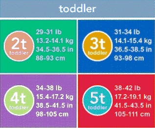 Anna Kay Attic: Sizing Chart