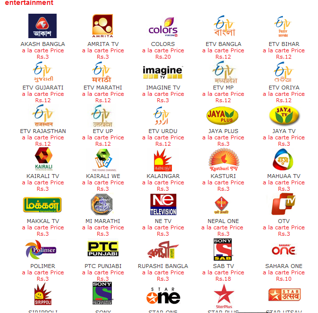 Airtel Digital TV Packages, Channel list With Price Pack - DTH News
