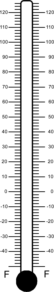 Free Printable Reading A Thermometer Worksheet