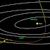 Συναγερμός: «Εισβολέας» μπήκε στο ηλιακό μας σύστημα - Έρχεται από πολύ μακριά - Ταραχή στη NASA!