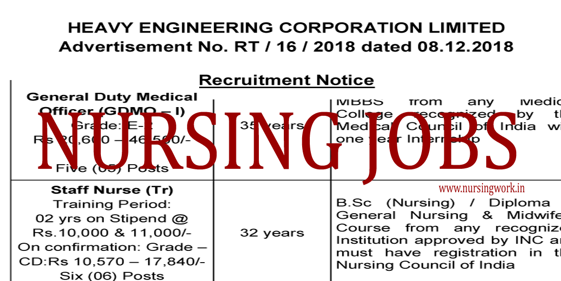 6 Staff Nurse Vacancies Apply Online