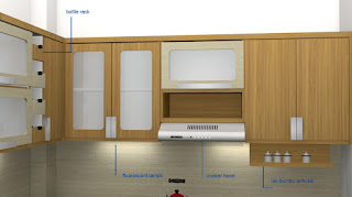 Desain Kitchen Set Interior Dapur Dengan Meja Granit - Desain Interior Semarang